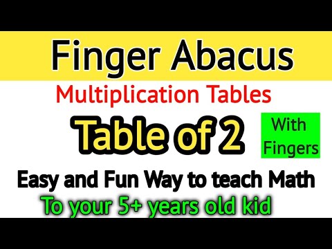 Finger Abacus-Table of 2 with Finger Abacus-Multiplication Table with finger abacus