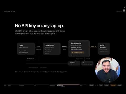Audit Harness An Audit Trail For Ai Coding Agents No Api Keys Required