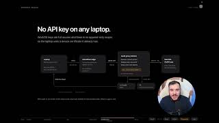 Audit Harness: An Audit Trail for AI Coding Agents (No API Keys Required)