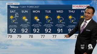 First Alert Weather Forecast for Evening of Friday, September,9, 2022
