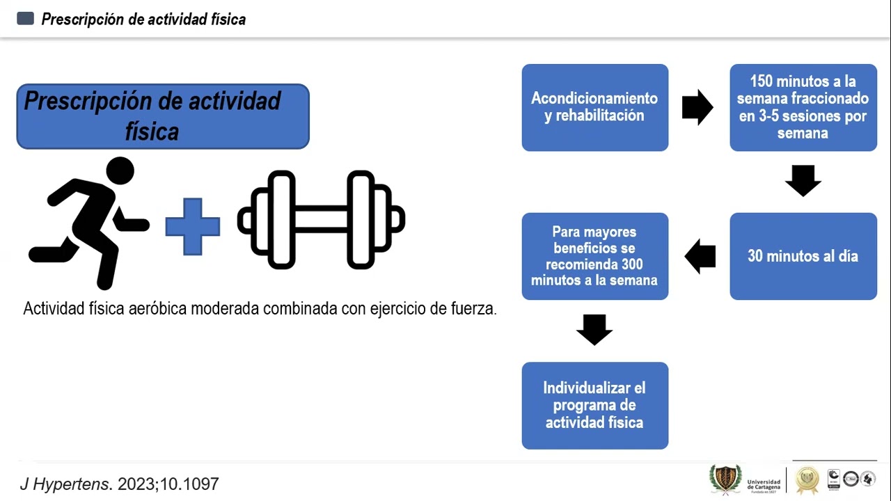 Guillermo Andres Donado Gamez-17