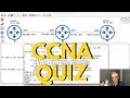 CCNA Troubleshooting Quiz Question Answers Why Do Pings Fail In This Network CCNA CCNP