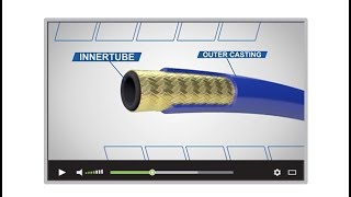 Episode 8: Thermoplastic Hose — Tube & Cover Options