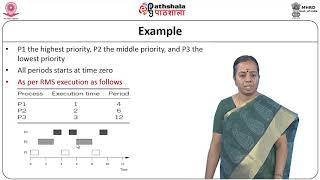RTOS: Scheduling policies-2