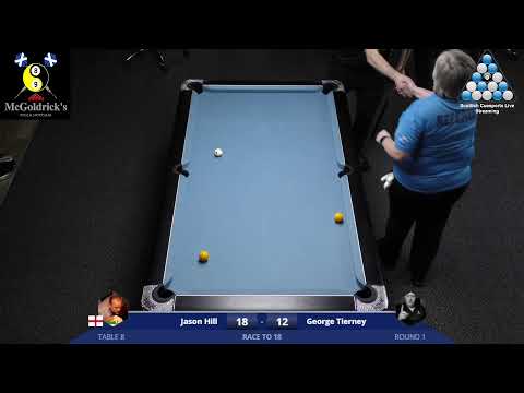 Terry Rogers £2500 a Man Scottish Event - Jason Hill v George Tierney