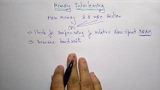 Memory interleaving | COA | Lec-66 | Bhanu Priya