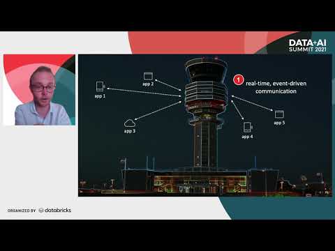 Building the Foundations of an Intelligent, Event-Driven Data Platform at EFSA