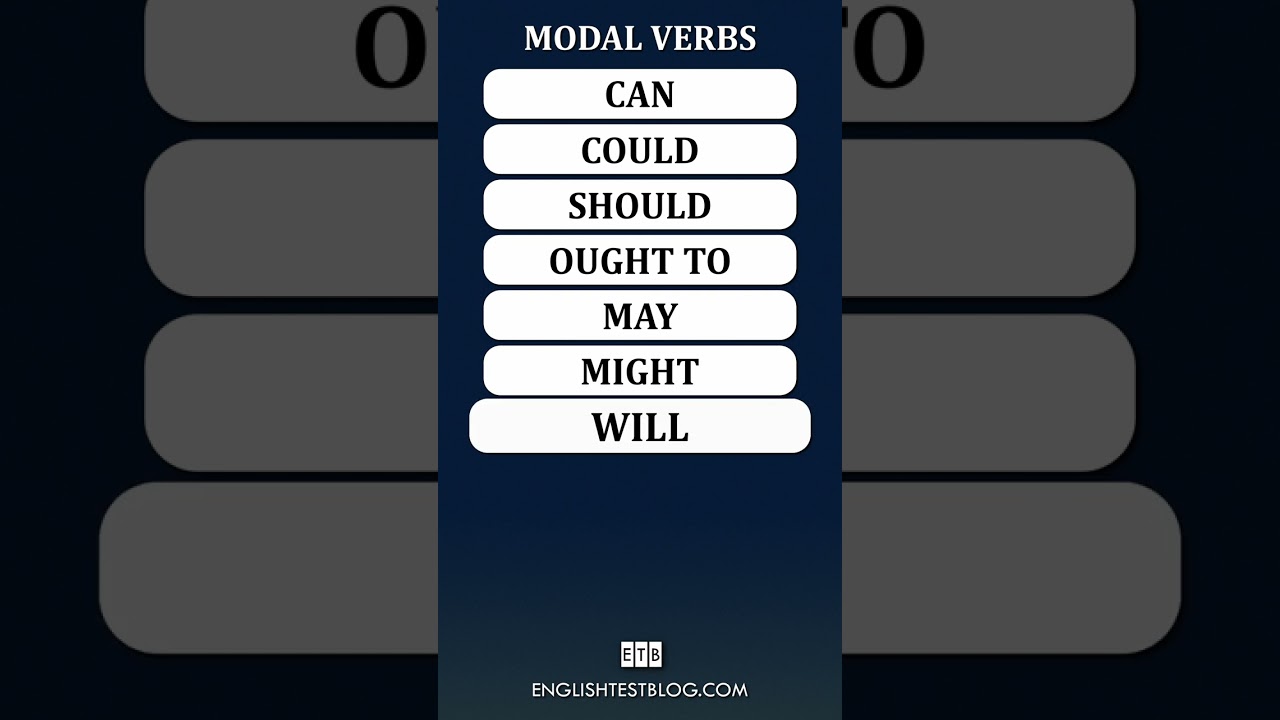 Modal Verbs in English