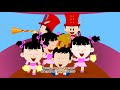 Lagu Anak Anak Cerdas Pintar Dan Menyenangkan