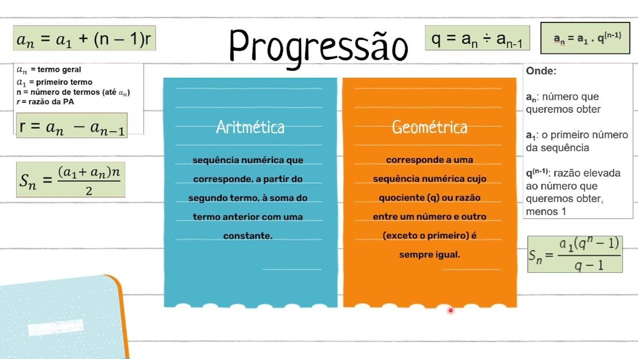 PA e PG - Estatística