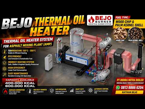thermal oil heater biomass
