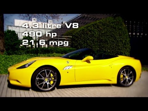 Thumbnail for FERRARI CALIFORNIA - Fifth Gear by Ferrari California
