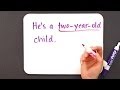 How to Use Hyphens | Grammar Lessons