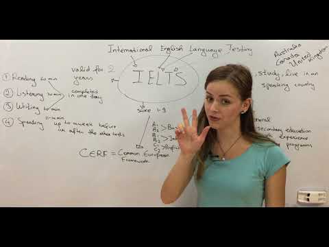 Learning english with Elja - IELTS Introduction (4k video)