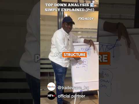 TopDown Analysis Explained - Pt1 #forex