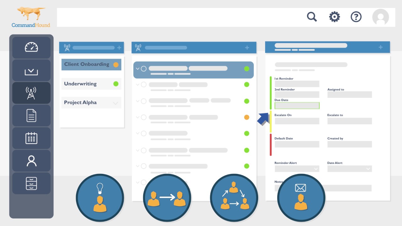 How CommandHound uses accountability to drive business performance
