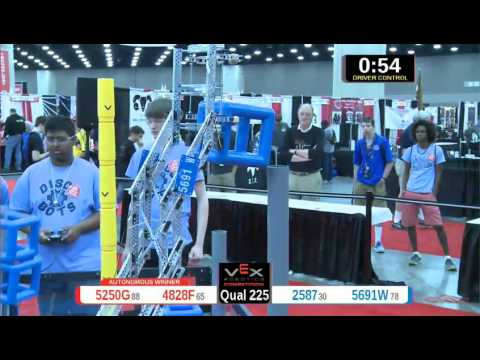 2015 VRC Engr Q225 - 5250G 4828F vs 2587 5691W - 44 to 62 - VEX Worlds 2015 - Engineering Division