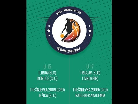 WABA F4 | U-15 i U-17 (final day)