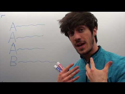 How to Write a Song like Taylor Swift - Part 1