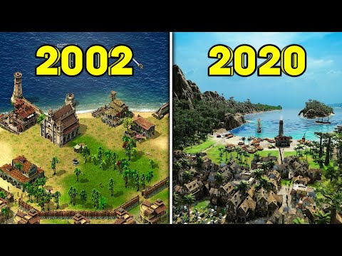 Evolution Of Port Royale Games [2002-2020]