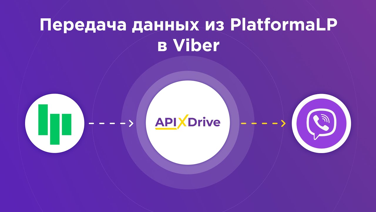 Как настроить выгрузку данных из PlatformaLP в виде уведомлений в Viber?