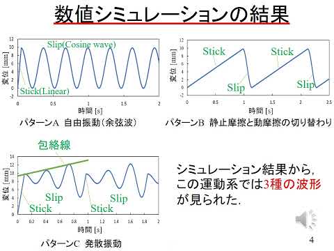 機械工学科 2019内匠ベルト摩擦自動再生動画