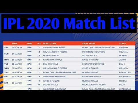 IPL 2020 Schedule Time Table Matches List || ipl 2020 auction date || विवो आईपीएल सन 2020 शेड्यूल