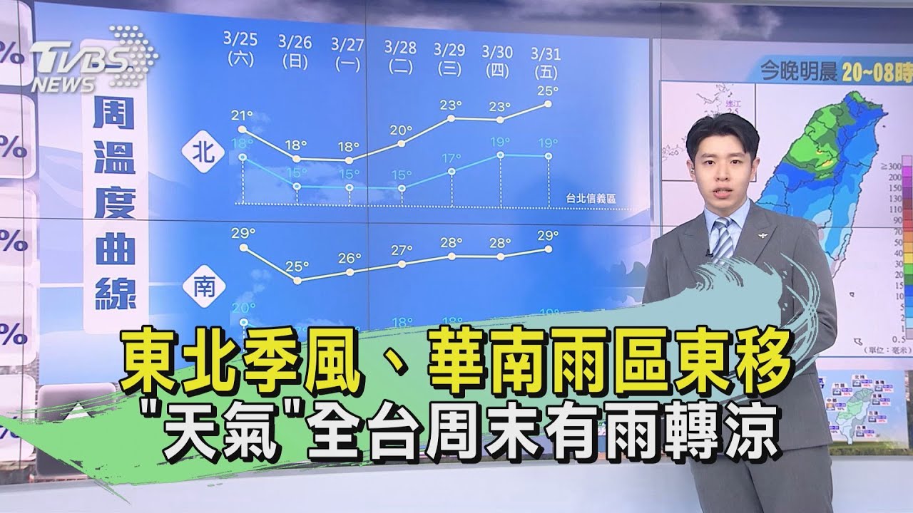 東北季風、華南雨區東移「天氣」全台周末有雨轉涼