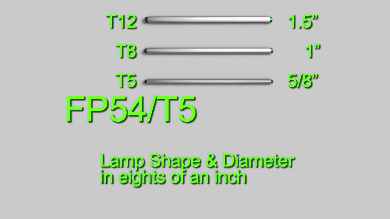 Choosing Fluorescent Tubes - T5 Example