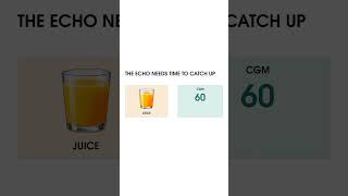 Download lagu 📱 How Does a CGM REALLY Measure Your Blood Sugar Without Drawing Blood? 👀 mp3