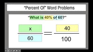 3B Quick Take 5: Percent Of
