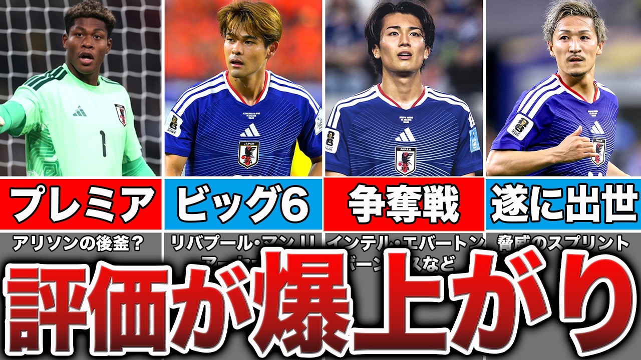 北中米W杯での活躍でビッグクラブからのオファーが殺到している選手たち