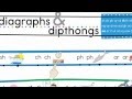 Phonics Chant 3 Digraphs Diphthongs Long Vowels ELF Learning