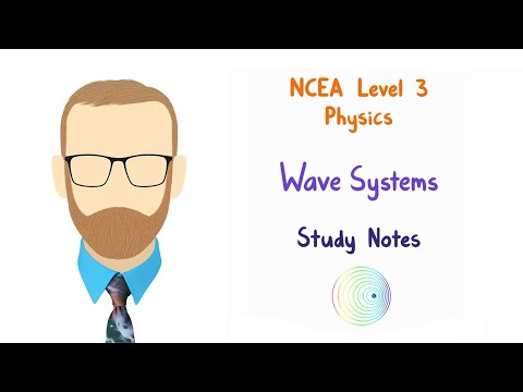3.3 Wave Systems notes (NCEA Level 3 Physics)