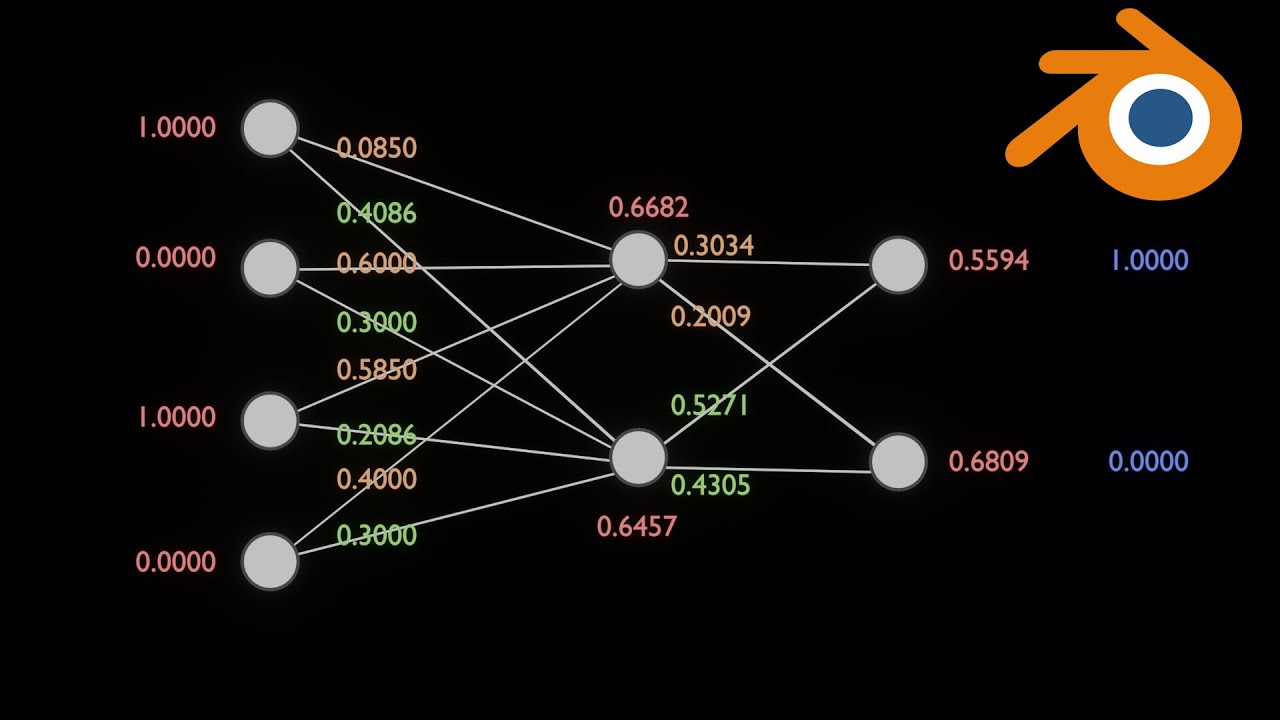 I build a Neural Network with Blender Geometry Nodes and Simulation Zones!