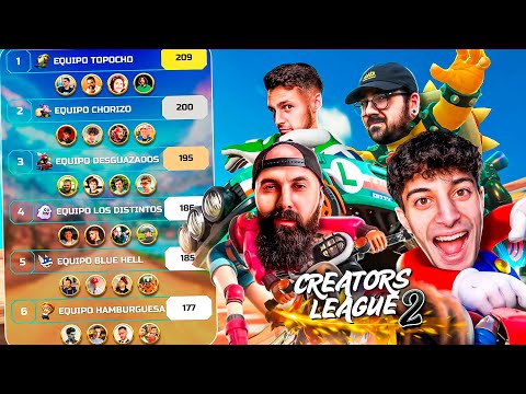 The BEST Mario Kart World League is BACK! 🌏 | Creators League 2