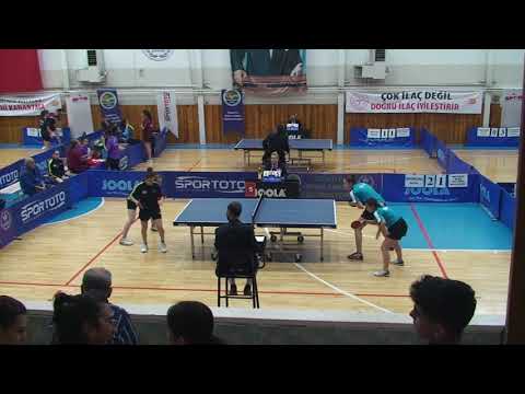 Zeynep KARACA & Yağmur Şevval KARACA - Ece HARAÇ & Simay KULAKÇEKEN