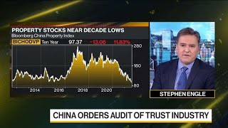 China Orders Audit of $3 Trillion Trust Industry