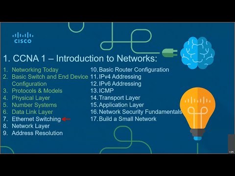 CCNA-1-Lab-07 - DC&NM - Lab Sessions - Module 7 - Ethernet Switching - 2021 - Sem 1