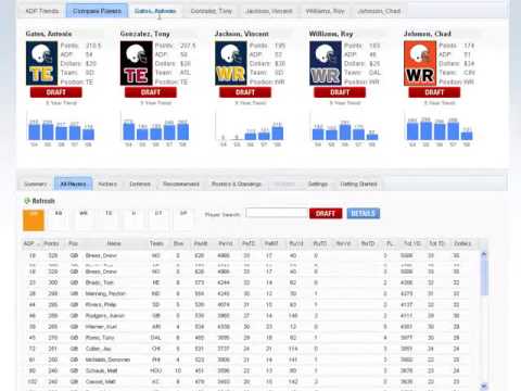Cbssports Com Fantasy Login