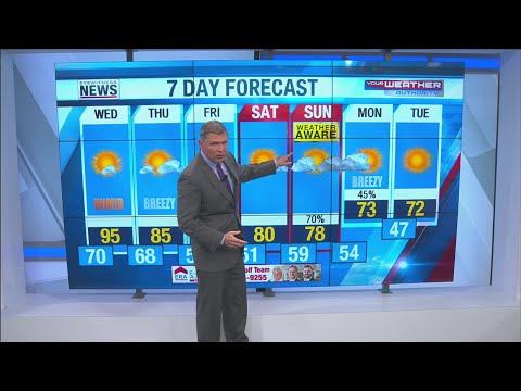Wayne's Detailed Forecast - October 1, 2019