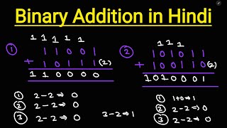 Download the video "Addition of Binary Number in hindi 2024 || Binary Number Addition in hindi 2024 || Number System"