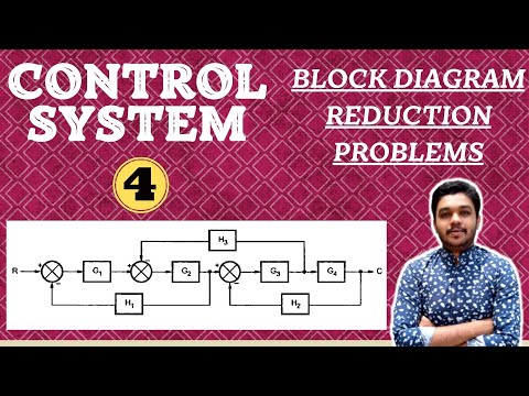 Block diagram Reduction Problems | Control System | Engineering | Mathspedia | Problem 4 |