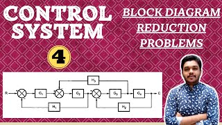 Block diagram Reduction Problems | Control System | Engineering | Mathspedia | Problem 4 |
