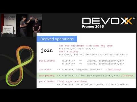 "No one at Google uses MapReduce anymore" - Cloud Dataflow explained for dummies