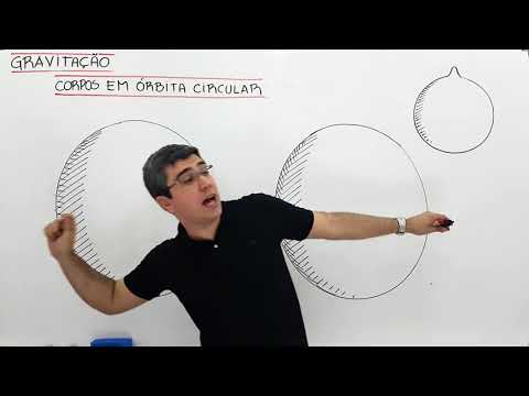 Newton's Universal Gravitation