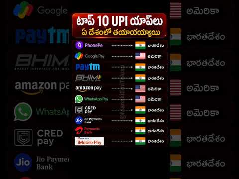 Met 10 UPI యాప్లు💸💸#money#business#viral#trending#facts#knowledge#study#world#shorts#india#success