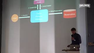 Message-based architecture , Event Sourcing, Sagas и.... php - Максим Масюкевич
