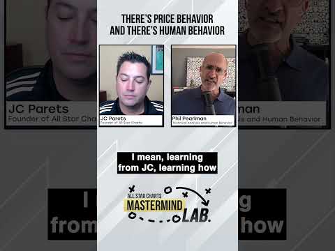 The Importance Of Human Behavior In Trading