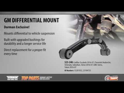 Highlighted Part: Differential Mount for Select Cadillac, Chevy & GMC Models